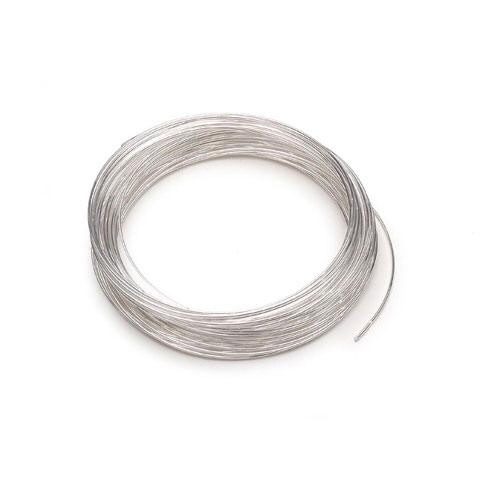 Jewelry Making Supplies