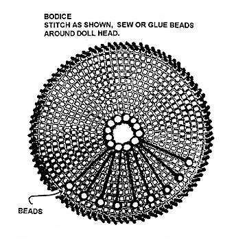 Stitching diagram for the bodice piece for plastic canvas angel pattern.
