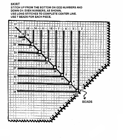 Stitching diagram for skirt for plastic canvas angel pattern.