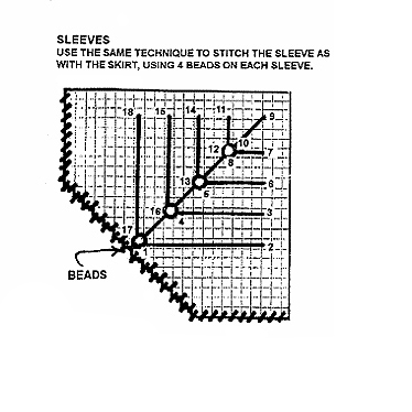 Stitching diagram for ssleeves for plastic canvas angel pattern.