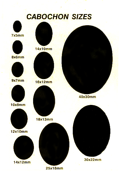 Sizer for cabochons