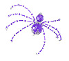 Christmas Spider Ornament Kit - Purple - Christmas Spider Ornament Kit - Christmas Spider to Make